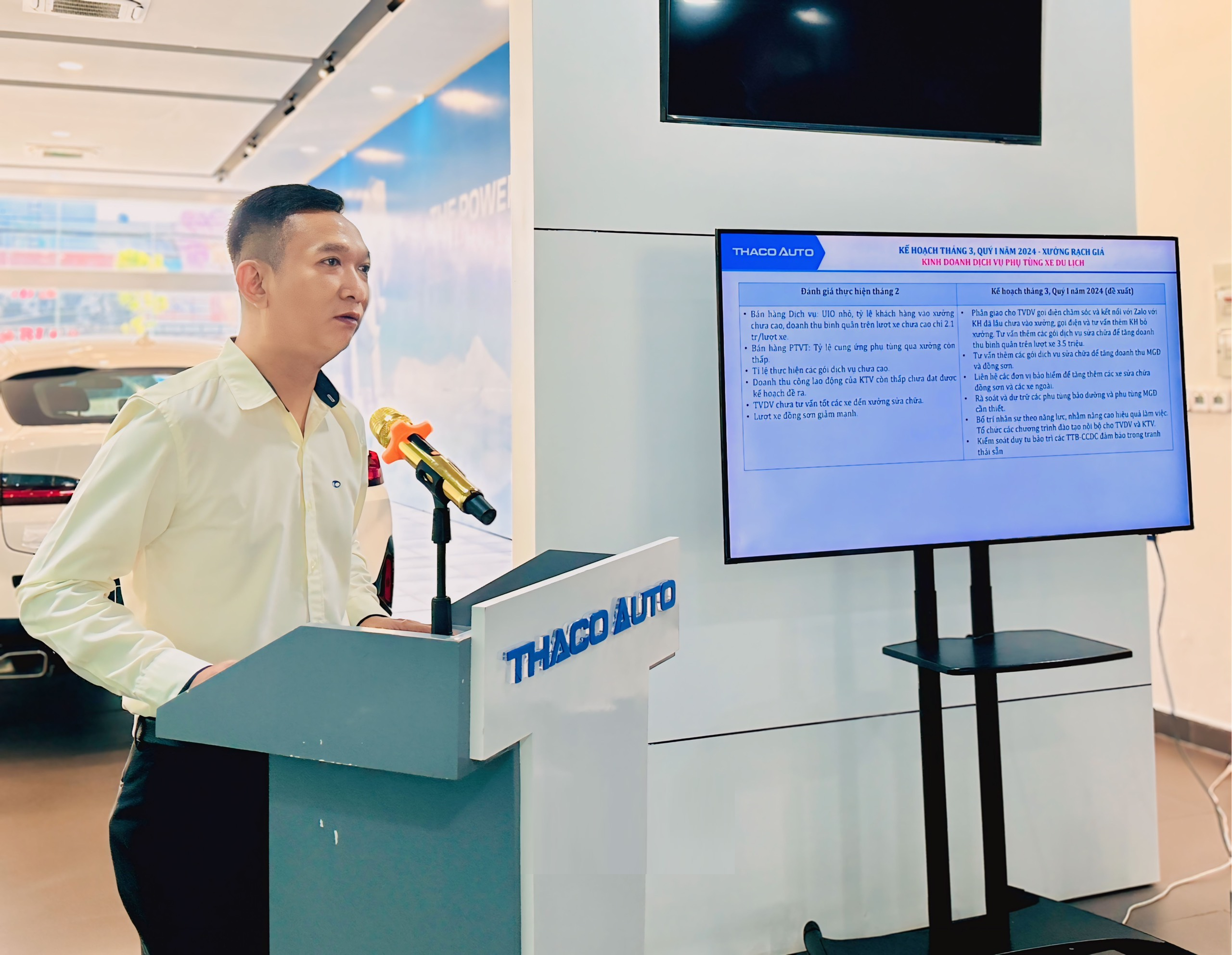 THACO AUTO Kiên Giang triển khai kế hoạch hoạt động trong tháng 03/2024